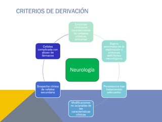 CRITERIOS DE DERIVACIÓN
Neurología
 