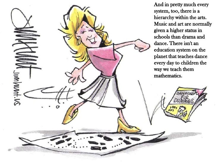 Do Schools Kill Creativity?