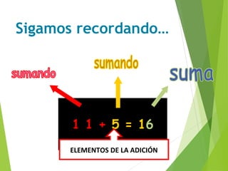 Sigamos recordando…
1 1 + 5 = 16
ELEMENTOS DE LA ADICIÓN