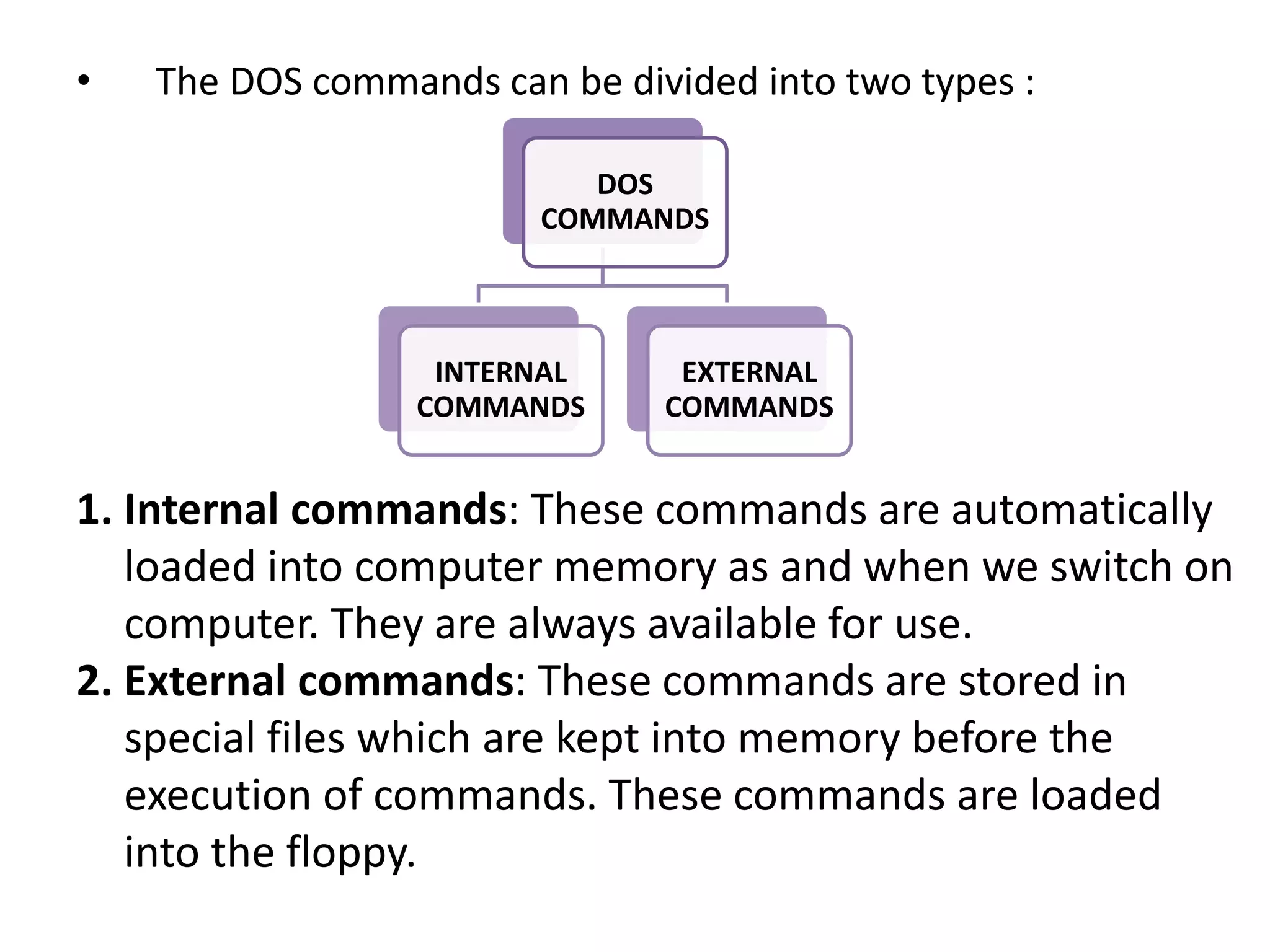 DOS commands | PPTX