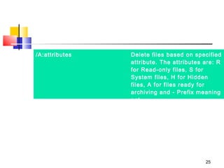 /A:attributes   Delete files based on specified
                attribute. The attributes are: R
                for Read-only files, S for
                System files, H for Hidden
                files, A for files ready for
                archiving and - Prefix meaning
                not.




                                          25
 