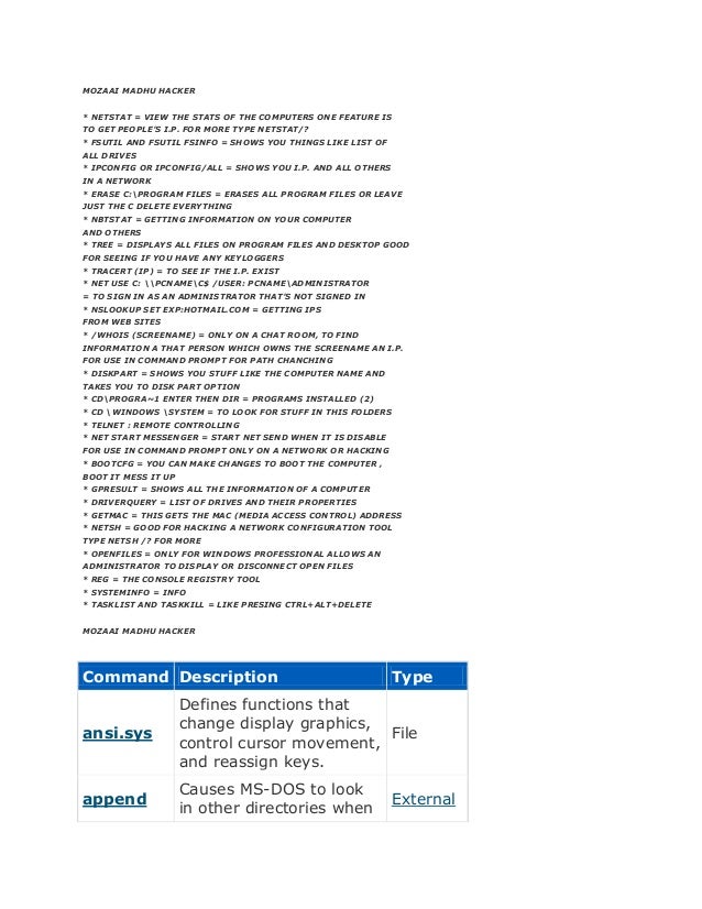 Dos commands ebook