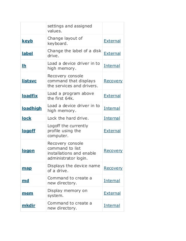 First Choice Dos Program - marslg’s blog