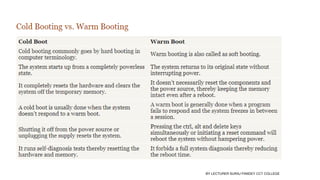 BY LECTURER SURAJ PANDEY CCT COLLEGE
 