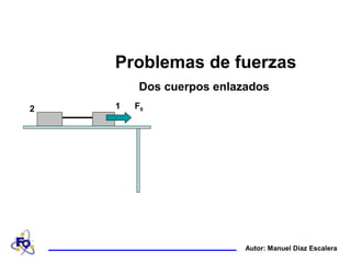 Autor: Manuel Díaz Escalera
Problemas de fuerzas
Dos cuerpos enlazados
2 1 F0
 