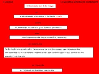 se
entre
este
en esta fecha
se recuerda
El Combate del 2 de mayo
Realizó en el Puerto del Callao en 1 8 66
La escuadra española y las fuerzas peruanas
Glorioso combate lo ganamos los peruanos
Se le rinde homenaje a los héroes que defendieron con sus vidas nuestra
independencia nacional del intento de España de recuperar sus dominios en
nuestro continente
Al Coronel José Gálvez Egúsquiza
II UNIDAD I.E NUESTRA SEÑORA DE GUADALUPE
 