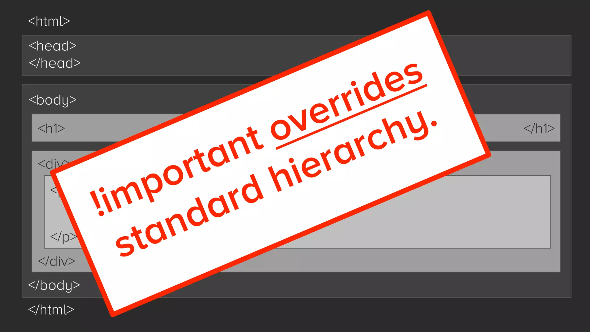 <html>
<head>
</head>
<body>
<h1>

</h1>

<div>
<p>
<strong></strong>
</p>
</div>
</body>
</html>

 