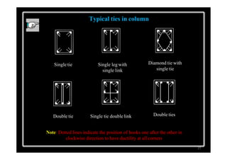 Column Tie Codes.pdf Dos & Donts in Civil Engg-converted.pdf