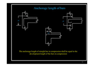 Dos & Donts in Civil Engg-converted.pdf