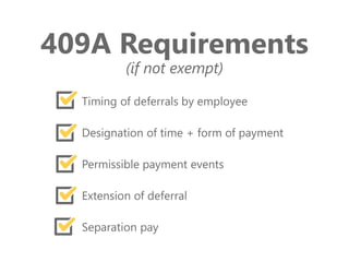 Dos + Don'ts of Non-Qualified Deferred Compensation Plans | PDF