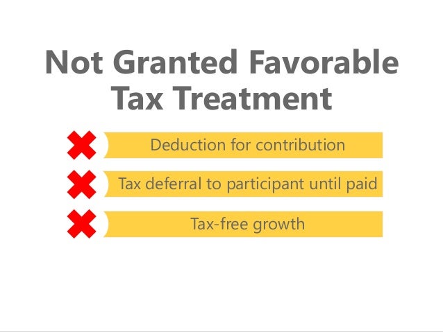 What does non qualified stock options mean