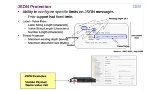 DataPower DoS/DDoS