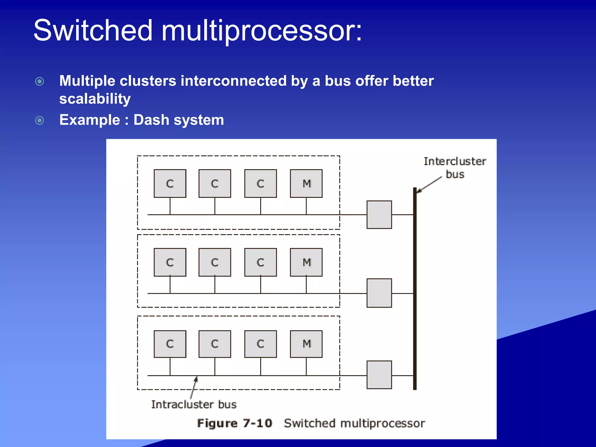 Switched multiprocessor:
 Multiple clusters interconnected by a bus offer better
scalability
 Example : Dash system
 
