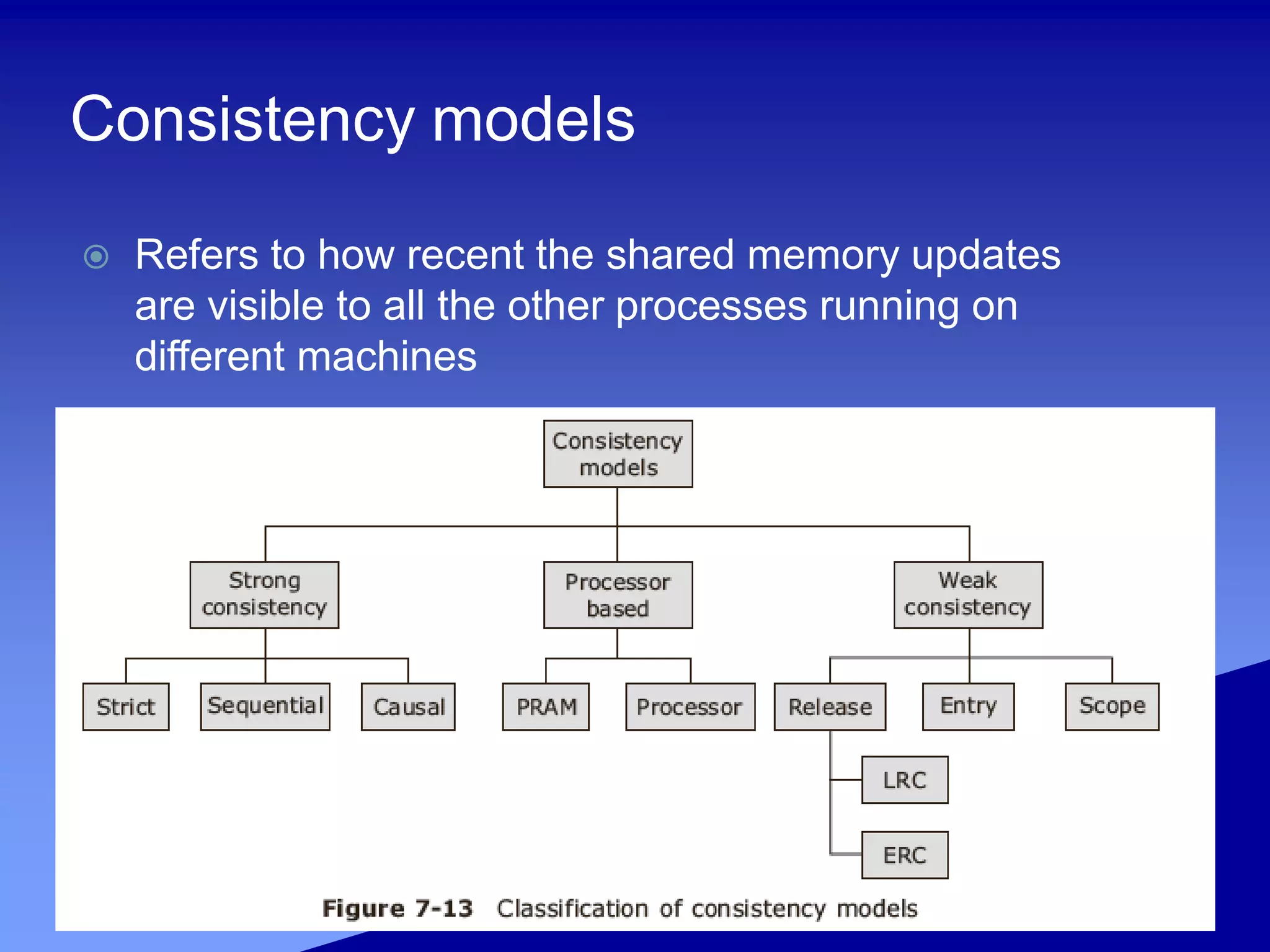 Consistency models
 Refers to how recent the shared memory updates
are visible to all the other processes running on
different machines
 