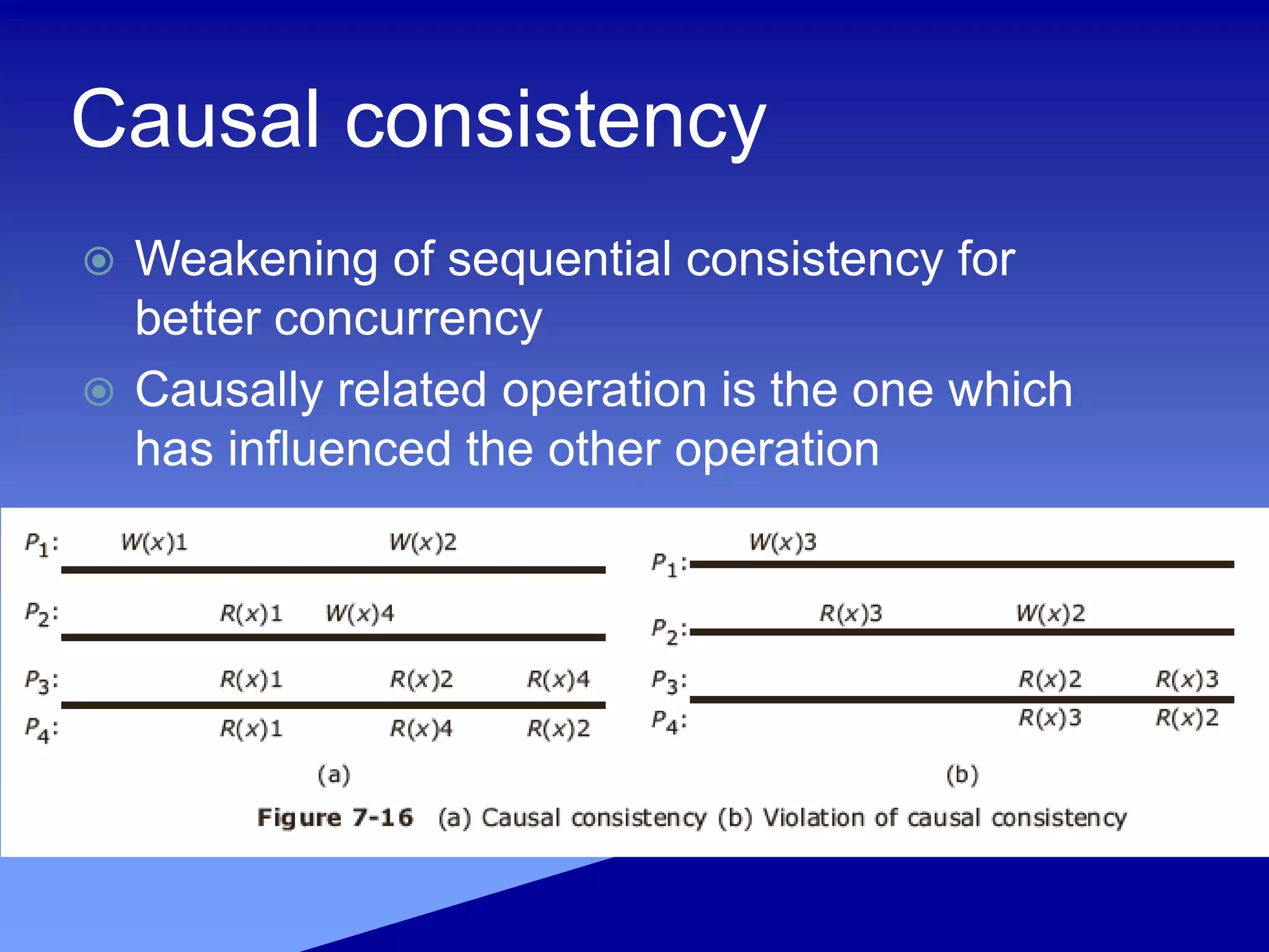 Causal consistency
 Weakening of sequential consistency for
better concurrency
 Causally related operation is the one which
has influenced the other operation
 
