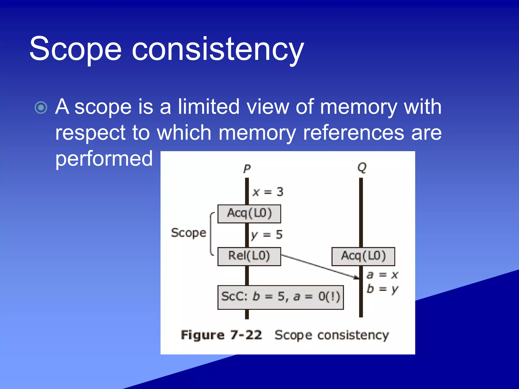 Scope consistency
 A scope is a limited view of memory with
respect to which memory references are
performed
 