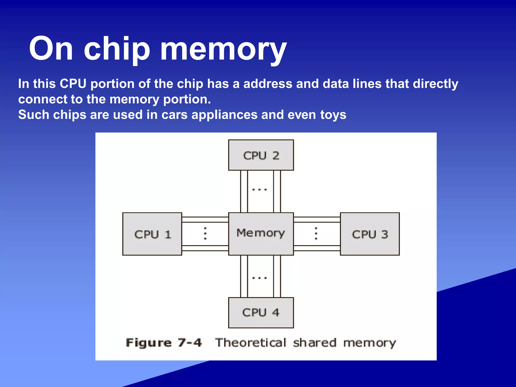 On chip memory
In this CPU portion of the chip has a address and data lines that directly
connect to the memory portion.
Such chips are used in cars appliances and even toys
 