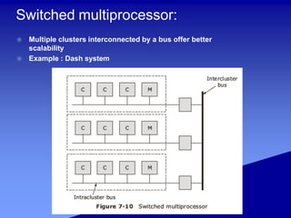 Switched multiprocessor:
 Multiple clusters interconnected by a bus offer better
scalability
 Example : Dash system
 