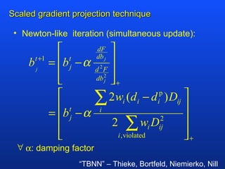 Dose Constraints In Imrt | PPT