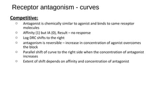 Receptor antagonism - curves
Competitive:
o Antagonist is chemically similar to agonist and binds to same receptor
molecules
o Affinity (1) but IA (0), Result – no response
o Log DRC shifts to the right
o antagonism is reversible – increase in concentration of agonist overcomes
the block
o Parallel shift of curve to the right side when the concentration of antagonist
increases
o Extent of shift depends on affinity and concentration of antagonist
 