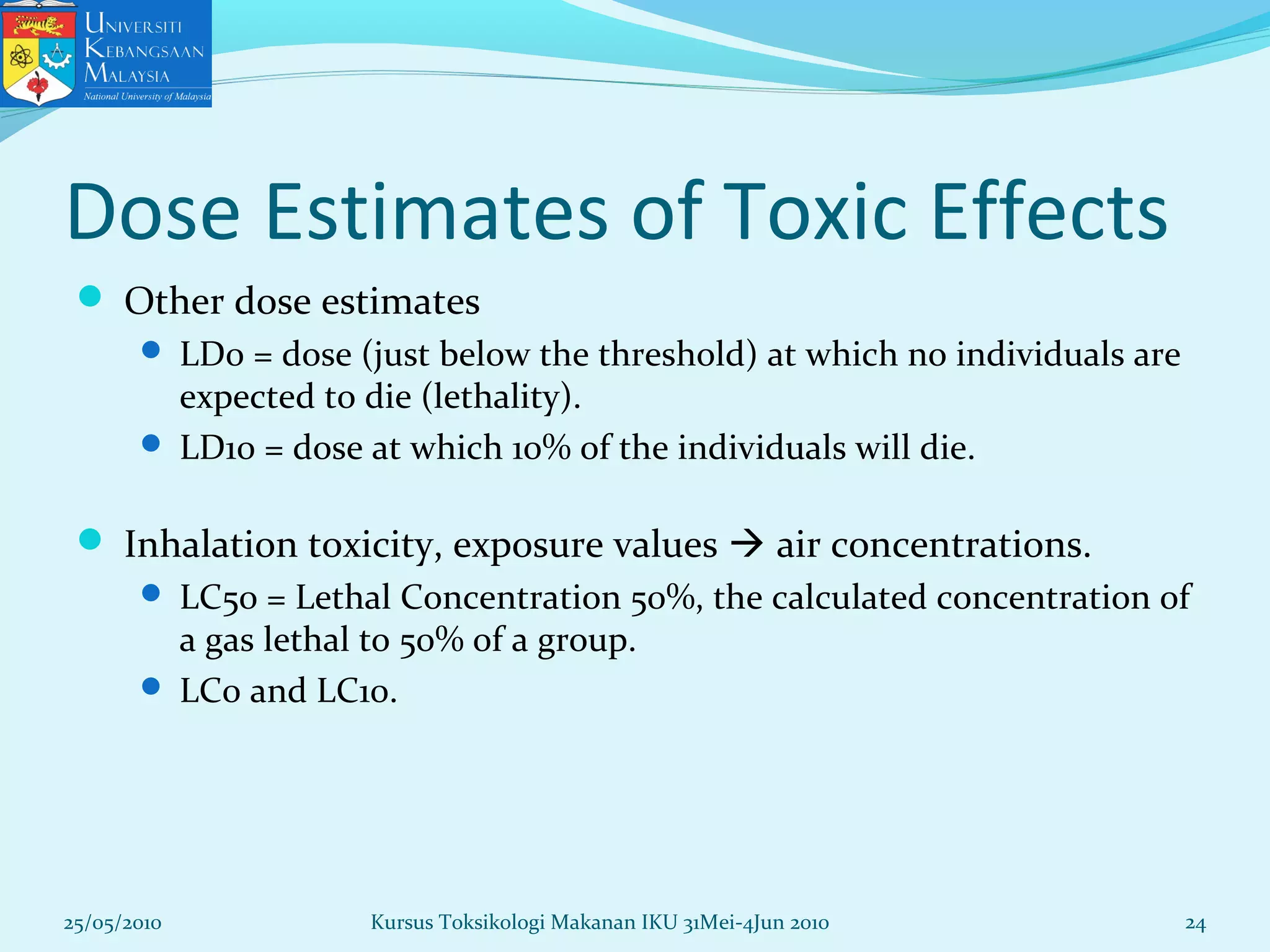 Dose Estimates of Toxic Effects
 Other dose estimates
 LD0 = dose (just below the threshold) at which no individuals are
expected to die (lethality).
 LD10 = dose at which 10% of the individuals will die.
 Inhalation toxicity, exposure values  air concentrations.
 LC50 = Lethal Concentration 50%, the calculated concentration of
a gas lethal to 50% of a group.
 LC0 and LC10.
25/05/2010 24Kursus Toksikologi Makanan IKU 31Mei-4Jun 2010
 