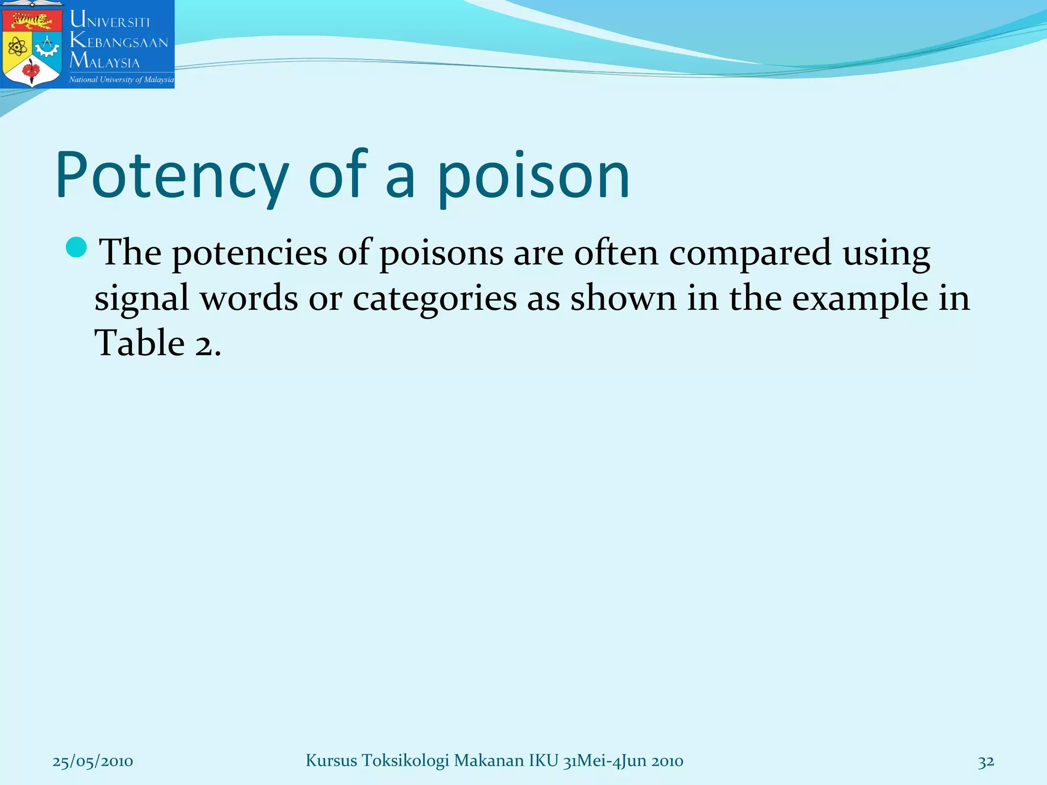 Potency of a poison
The potencies of poisons are often compared using
signal words or categories as shown in the example in
Table 2.
25/05/2010 Kursus Toksikologi Makanan IKU 31Mei-4Jun 2010 32
 