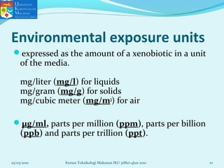 25/05/2010 10
Environmental exposure units
expressed as the amount of a xenobiotic in a unit
of the media.
mg/liter (mg/l) for liquids
mg/gram (mg/g) for solids
mg/cubic meter (mg/m3
) for air
µg/ml, parts per million (ppm), parts per billion
(ppb) and parts per trillion (ppt).
Kursus Toksikologi Makanan IKU 31Mei-4Jun 2010
 