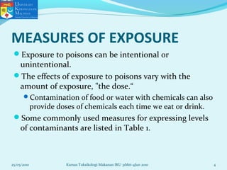 MEASURES OF EXPOSURE
Exposure to poisons can be intentional or
unintentional.
The effects of exposure to poisons vary with the
amount of exposure, "the dose.“
Contamination of food or water with chemicals can also
provide doses of chemicals each time we eat or drink.
Some commonly used measures for expressing levels
of contaminants are listed in Table 1.
25/05/2010 4Kursus Toksikologi Makanan IKU 31Mei-4Jun 2010
 