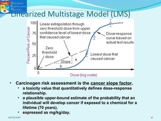 • Carcinogen risk assessment is the cancer slope factor.
• a toxicity value that quantitatively defines dose-response
relationship.
• a plausible upper-bound estimate of the probability that an
individual will develop cancer if exposed to a chemical for a
lifetime (70 years).
• expressed as mg/kg/day.
25/05/2010 41
 