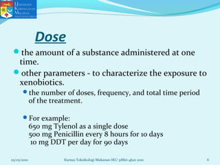 25/05/2010 6
Dose
the amount of a substance administered at one
time.
other parameters - to characterize the exposure to
xenobiotics.
the number of doses, frequency, and total time period
of the treatment.
For example:
650 mg Tylenol as a single dose
500 mg Penicillin every 8 hours for 10 days
10 mg DDT per day for 90 days
Kursus Toksikologi Makanan IKU 31Mei-4Jun 2010
 