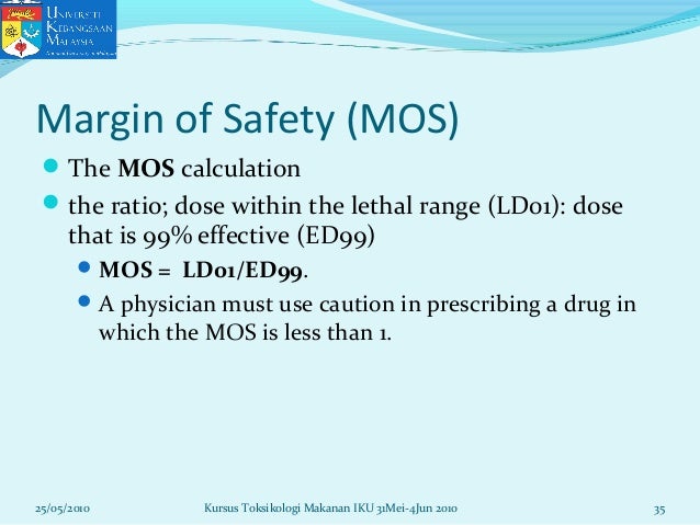 calculate margin of safety calculate margin of safety
