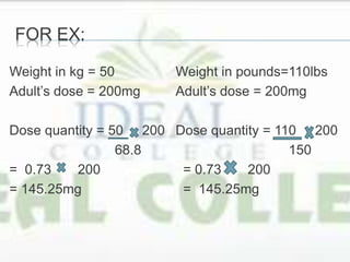 FOR EX:
Weight in kg = 50
Adult’s dose = 200mg
Dose quantity = 50 200
68.8
= 0.73 200
= 145.25mg
Weight in pounds=110lbs
Adult’s dose = 200mg
Dose quantity = 110 200
150
= 0.73 200
= 145.25mg
 