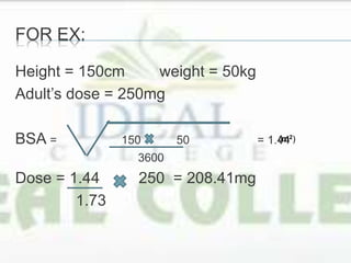 FOR EX:
Height = 150cm weight = 50kg
Adult’s dose = 250mg
BSA = 150 50 = 1.44
3600
Dose = 1.44 250 = 208.41mg
1.73
(m2)
 