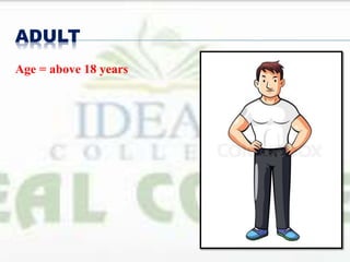 ADULT
Age = above 18 years
 