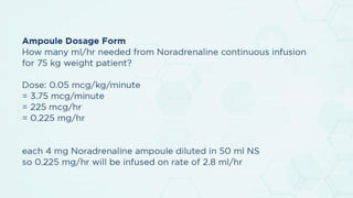 Dose Calculations | PPT