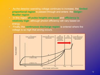 1212
PULSEHEIGHT
VOLTAGE APPLIED
I
ION CHAMBER
REGION
II
PROPORTIONAL
REGION
III
LIMITED
PROPOR-
TIONAL
REGION
IV
G-M
REGION
V
CONTINUOUS
DISCHARGE
REGION
(100 X B)
a
(100 X Y)
a
B
Y
VS VP VL VG VD
• As the detector operating voltage continues to increase, the limited
proportional region is passed through and enters the Geiger-
Mueller region.
• In this region all pulse heights are equal and efficiency is
relatively high, although photon efficiency will vary based on
energy.
• Finally, the continuous discharge region is entered where the
voltage is so high that arcing occurs.
 