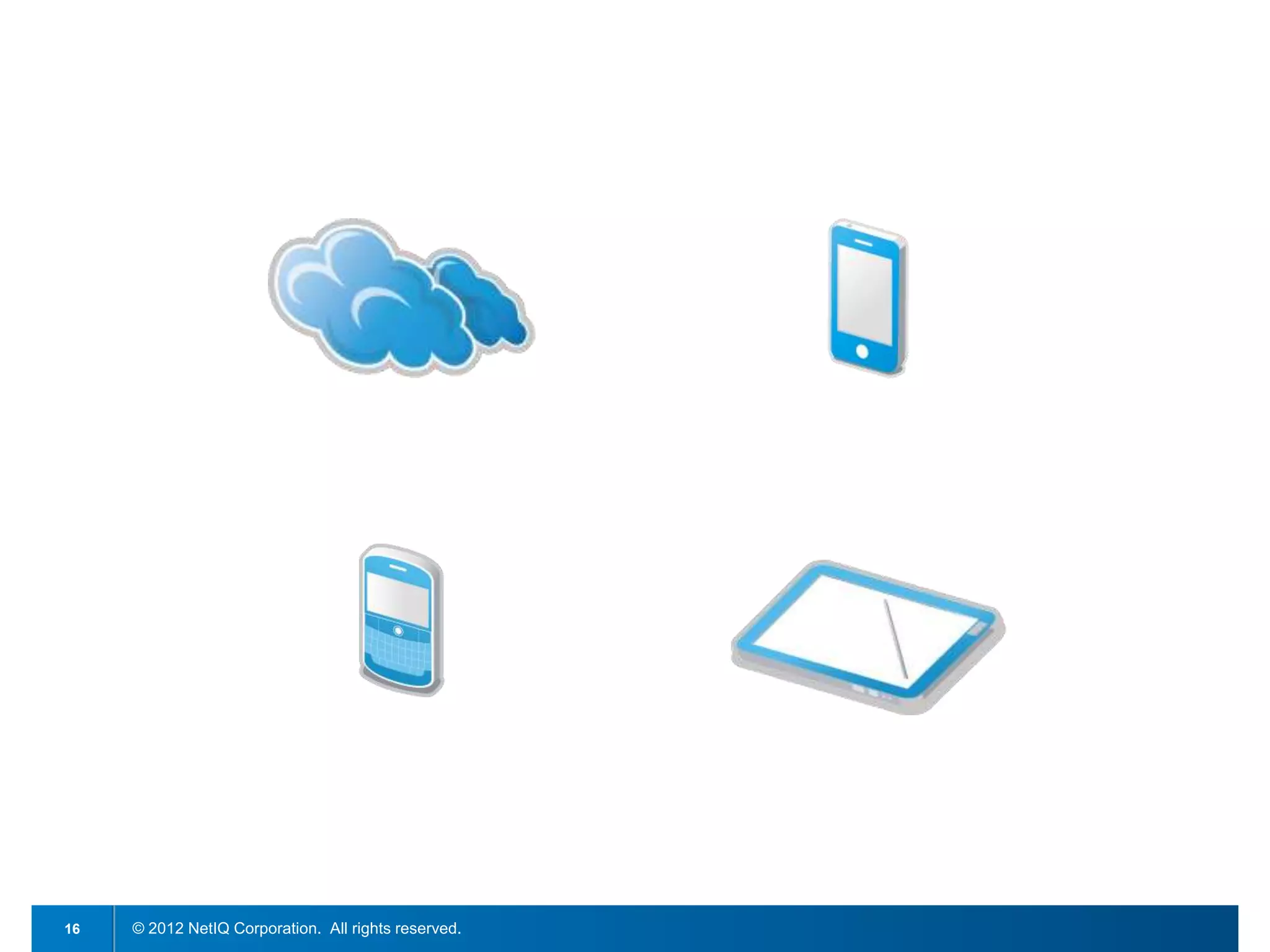 16   © 2012 NetIQ Corporation. All rights reserved.
 