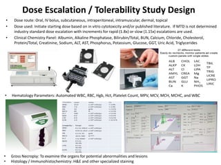 Dose Escalation / Tolerability Study Design
    •    Dose route: Oral, IV bolus, subcutaneous, intraperitoneal, intramuscular, dermal, topical
    •    Dose used: Initiate starting dose based on in vitro cytotoxicity and/or published literature. If MTD is not determined
         industry standard dose escalation with increments for rapid (1.8x) or slow (1.15x) escalations are used.
    •    Clinical Chemistry Panel: Albumin, Alkaline Phosphatase, Bilirubin/Total, BUN, Calcium, Chloride, Cholesterol,
         Protein/Total, Creatinine, Sodium, ALT, AST, Phosphorus, Potassium, Glucose, GGT, Uric Acid, Triglycerides




•       Hematology Parameters: Automated WBC, RBC, Hgb, Hct, Platelet Count, MPV, MCV, MCH, MCHC, and WBC




•       Gross Necropsy: To examine the organs for potential abnormalities and lesions
•       Histology / Immunohistochemistry: H&E and other specialized staining
 