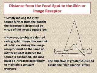  Simply moving the x-ray
source further from the patient
the exposure is decreased by
virtue of the inverse square law.
 However, to obtain a desired
radiographic image, the amount
of radiation striking the image
receptor must be the same no
matter at what distance the
source is positioned. The mAs
must be increased accordingly
to maintain a constant
exposure.
The objective of greater SSD's is to
obtain the "skin sparing" effect
 