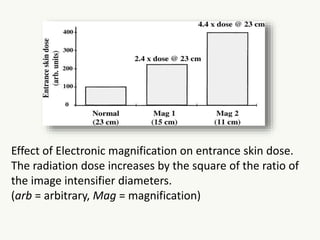 Effect of Electronic magnification on entrance skin dose.
The radiation dose increases by the square of the ratio of
the image intensifier diameters.
(arb = arbitrary, Mag = magnification)
 