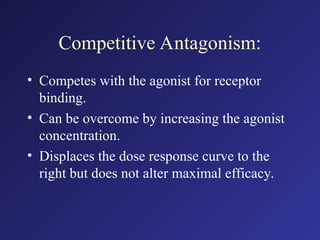 Competitive Antagonism:
• Competes with the agonist for receptor
binding.
• Can be overcome by increasing the agonist
concentration.
• Displaces the dose response curve to the
right but does not alter maximal efficacy.
 