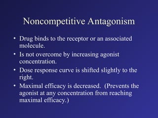 Noncompetitive Antagonism
• Drug binds to the receptor or an associated
molecule.
• Is not overcome by increasing agonist
concentration.
• Dose response curve is shifted slightly to the
right.
• Maximal efficacy is decreased. (Prevents the
agonist at any concentration from reaching
maximal efficacy.)
 