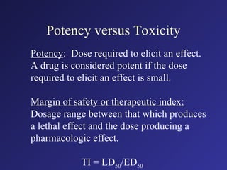 Potency versus Toxicity
Potency: Dose required to elicit an effect.
A drug is considered potent if the dose
required to elicit an effect is small.
Margin of safety or therapeutic index:
Dosage range between that which produces
a lethal effect and the dose producing a
pharmacologic effect.
TI = LD50/ED50
 