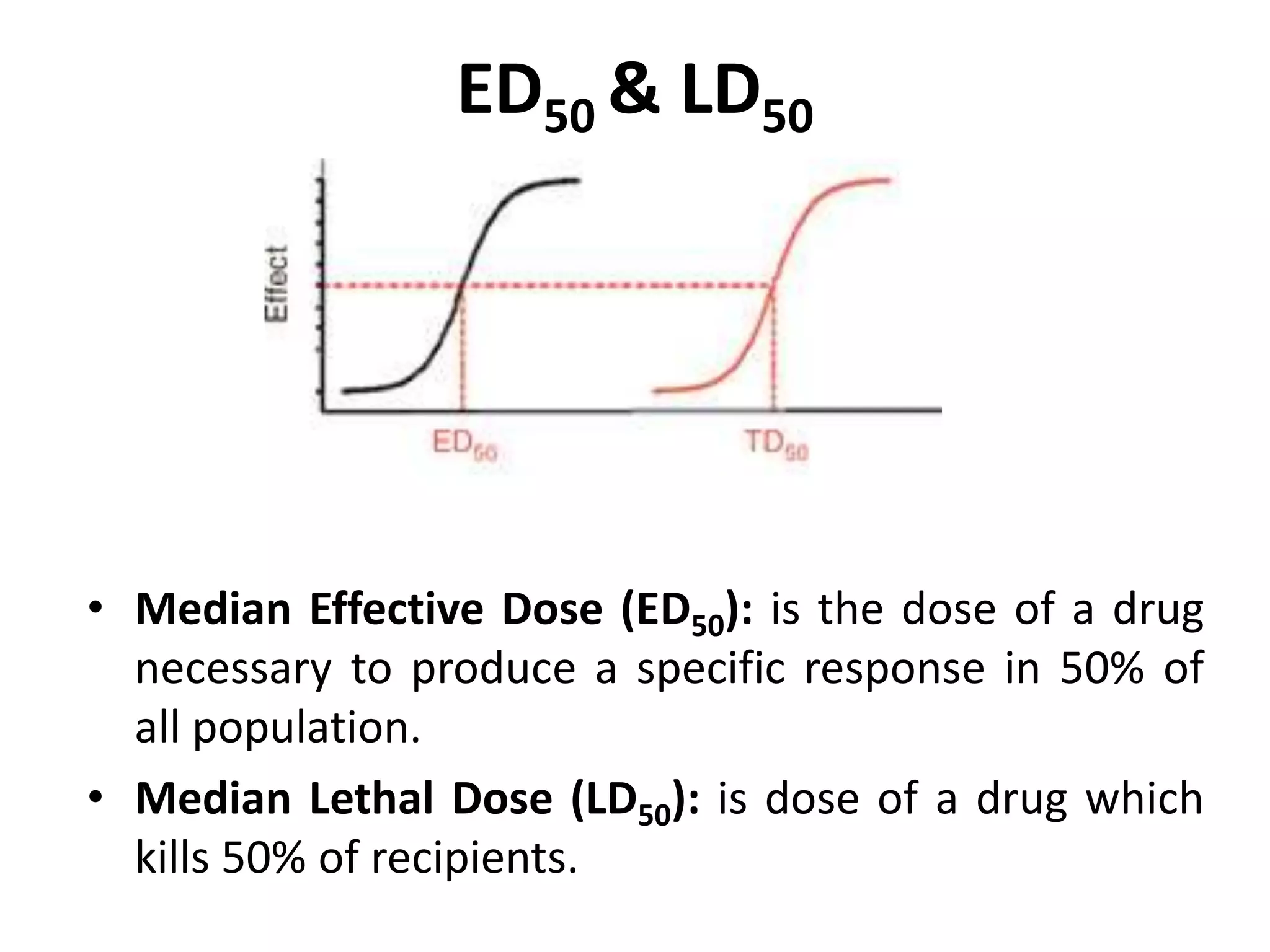 ED50 & LD50
• Median Effective Dose (ED50): is the dose of a drug
necessary to produce a specific response in 50% of
all population.
• Median Lethal Dose (LD50): is dose of a drug which
kills 50% of recipients.
 