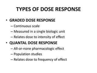 TYPES OF DOSE RESPONSE
• GRADED DOSE RESPONSE
– Continuous scale
– Measured in a single biologic unit
– Relates dose to intensity of effect
• QUANTAL DOSE RESPONSE
– All-or-none pharmacologic effect
– Population studies
– Relates dose to frequency of effect
 