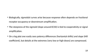 DOSE RESPONSE CURVE (Log dose vs response) | PPTX