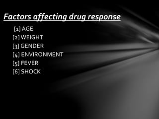 Factors affecting drug response 
[1] AGE 
[2] WEIGHT 
[3] GENDER 
[4] ENVIRONMENT 
[5] FEVER 
[6] SHOCK 
 