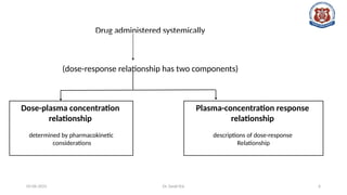 Dose response relationship and potency, efficacy .pptx