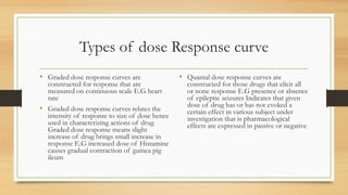 Types of dose Response curve
• Graded dose response curves are
constructed for response that are
measured on continuous scale E.G heart
rate
• Graded dose response curves relates the
intensity of response to size of dose hence
used in characterizing actions of drug
Graded dose response means slight
increase of drug brings small increase in
response E.G increased dose of Histamine
causes gradual contraction of guinea pig
ileum
• Quantal dose response curves are
constructed for those drugs that elicit all
or none response E.G presence or absence
of epileptic seizures Indicates that given
dose of drug has or has not evoked a
certain effect in various subject under
investigation that is pharmacological
effects are expressed in passive or negative
 