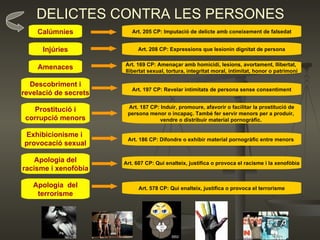 Amenaces Exhibicionisme i  provocació sexual Descobriment i revelació de secrets Prostitució i corrupció menors Injúries Calúmnies Art. 169 CP: Amenaçar amb homicidi, lesions, avortament, llibertat,  llibertat sexual, tortura, integritat moral, intimitat, honor o patrimoni Art. 208 CP: Expressions que lesionin dignitat de persona Art. 205 CP: Imputació de delicte amb coneixement de falsedat Art. 197 CP: Revelar intimitats de persona sense consentiment Art. 187 CP: Induir, promoure, afavorir o facilitar la prostitució de persona menor o incapaç. També fer servir menors per a produir,  vendre o distribuir material pornogràfic.   Art. 186 CP: Difondre o exhibir material pornogràfic entre menors   Apologia  del terrorisme Apologia del racisme i xenofòbia Art. 607 CP: Qui enalteix, justifica o provoca el racisme i la xenofòbia Art. 578 CP: Qui enalteix, justifica o provoca el terrorisme DELICTES CONTRA LES PERSONES 